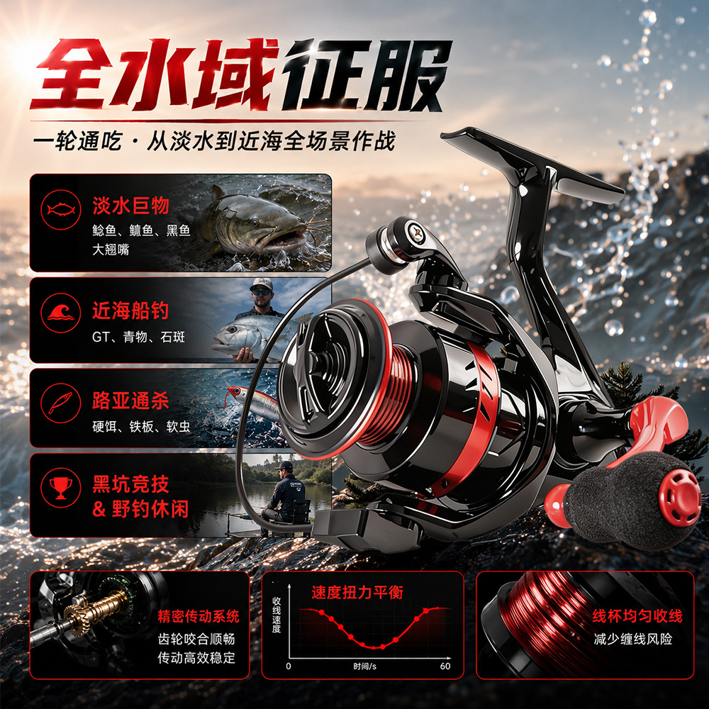 Trolling Reel - Reel Pancing Putar Full Metal Stainless
